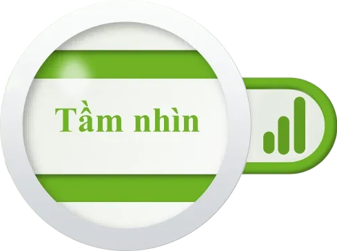 Tầm nhìn & Mục tiêu